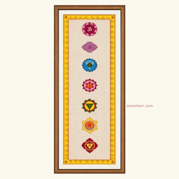 7 Chakras Wall Decor (1)